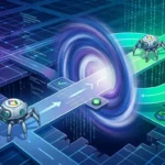 search console yönlendirmeli sayfa nedir?