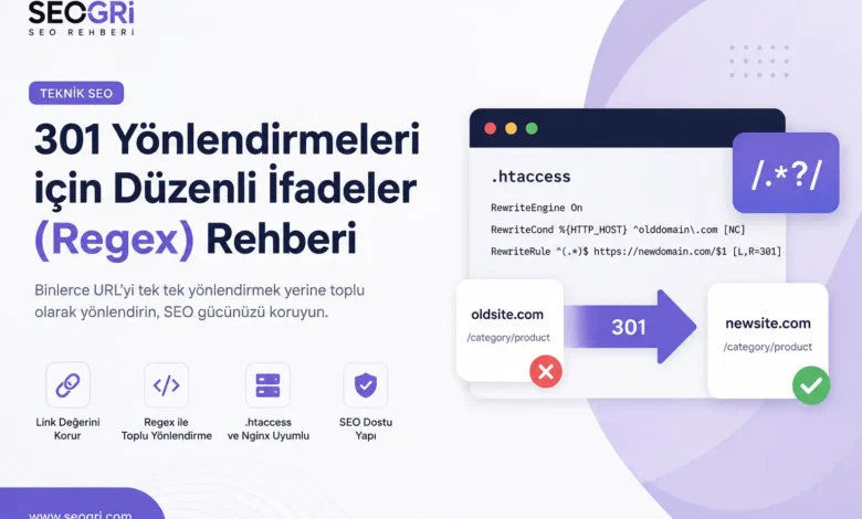 regex 301 yönlendirme