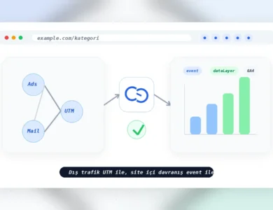site içi utm kullanmak zararlı mı, veriler karışır mı